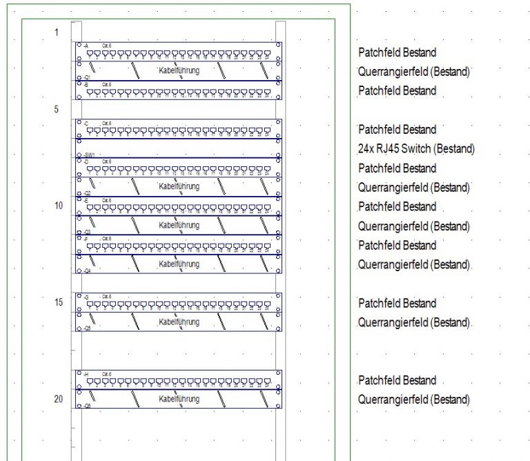 BIM02-Netzwerkschrank